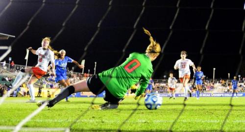 Virginia Women's College Soccer