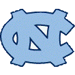 North Carolina Softball Top 44 Team Preview