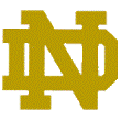 Notre Dame Women's College Basketball Logo