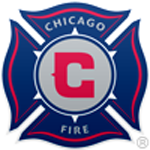 Chicago Fire MLS Superdraft MLS Mock Draft MLS Player Profiles MLS Player Rankings