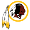 Washington Redskins 2012 NFL Mock Draft College Football Draft Profiles